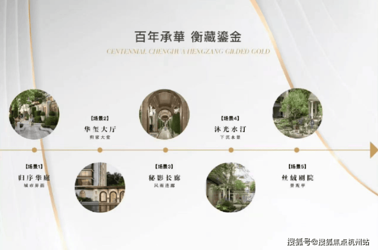 米乐M6：上海杨浦保利外滩曜【销售中心】2026营销中心(外滩曜售楼处)欢迎您价格户型地址环境配套交房时间(图11)