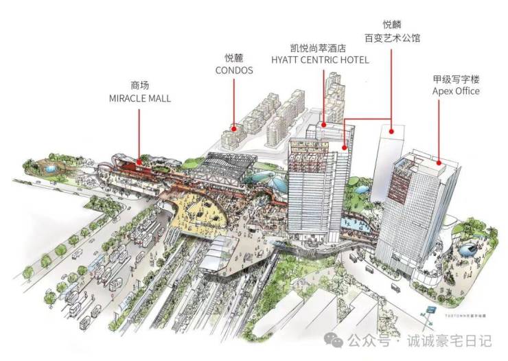 天荟悦麟售楼处电话天荟悦麟售楼中心电线年楼盘百科首页网站楼盘测评中心电话百科24小时热线欢迎您(图6)