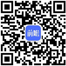 九游体育网站：【行业深度】洞察2024：中国体育用品行业竞争格局及市场份额（附市场集中度、企业竞争力评价等）(图8)