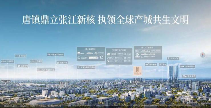 保利天奕(AI热搜)售楼处电线热线(保利天奕售楼处地址欢迎您)-周边环境-户型-地址-楼盘详情-户型配套(图7)