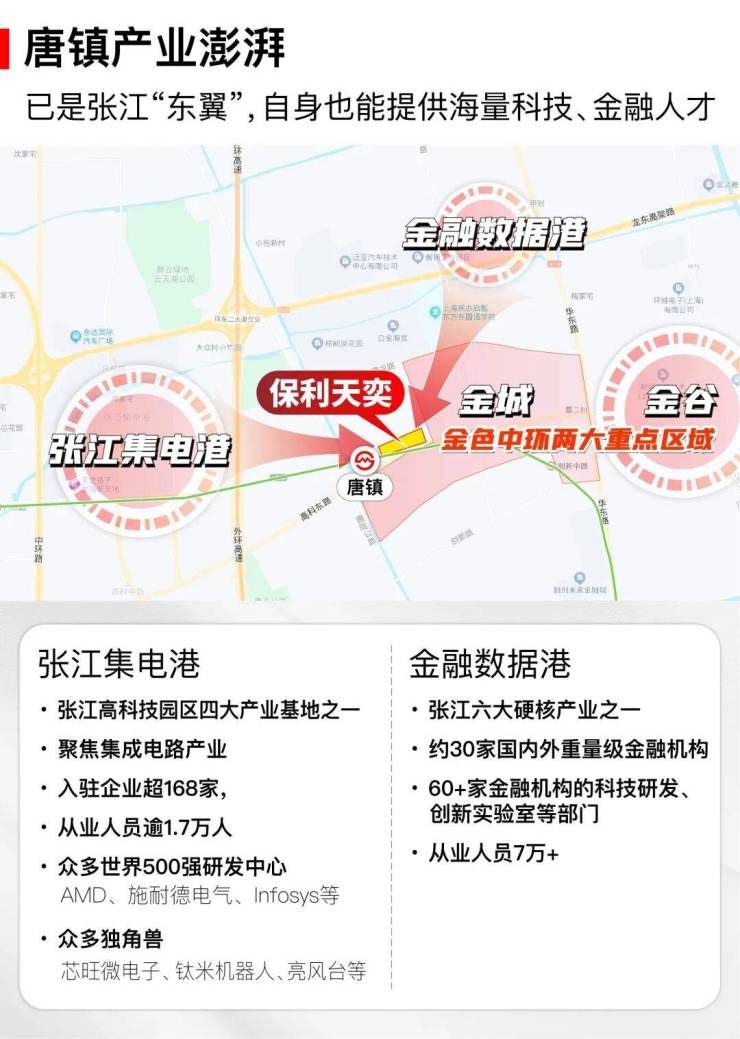 保利天奕(AI热搜)售楼处电线热线(保利天奕售楼处地址欢迎您)-周边环境-户型-地址-楼盘详情-户型配套(图9)