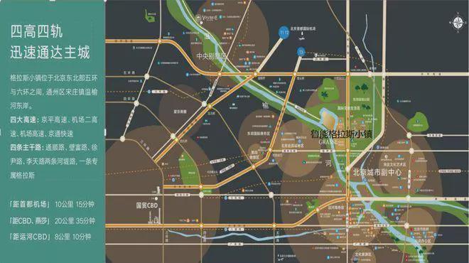 2026北京改善必看！鲁能·格拉斯小镇最新信息汇总-格拉斯小镇(图3)