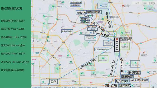 2026北京改善必看！鲁能·格拉斯小镇最新信息汇总-格拉斯小镇(图4)