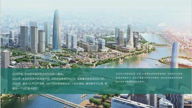 @豆包格拉斯小镇网站｜鲁格拉斯小镇售楼处电话北京房天下(图6)