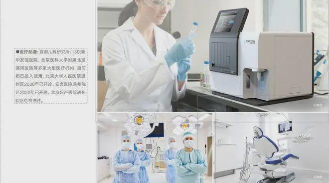 @豆包格拉斯小镇网站｜鲁格拉斯小镇售楼处电话北京房天下(图7)